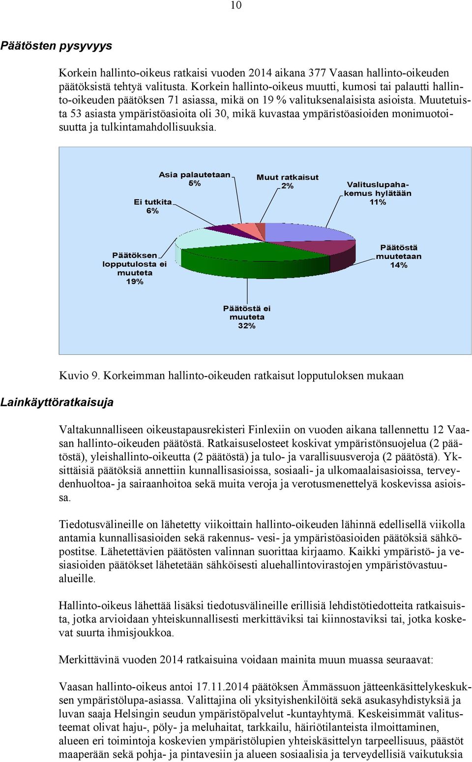 Muutetuista 53 asiasta ympäristöasioita oli 30, mikä kuvastaa ympäristöasioiden monimuotoisuutta ja tulkintamahdollisuuksia.