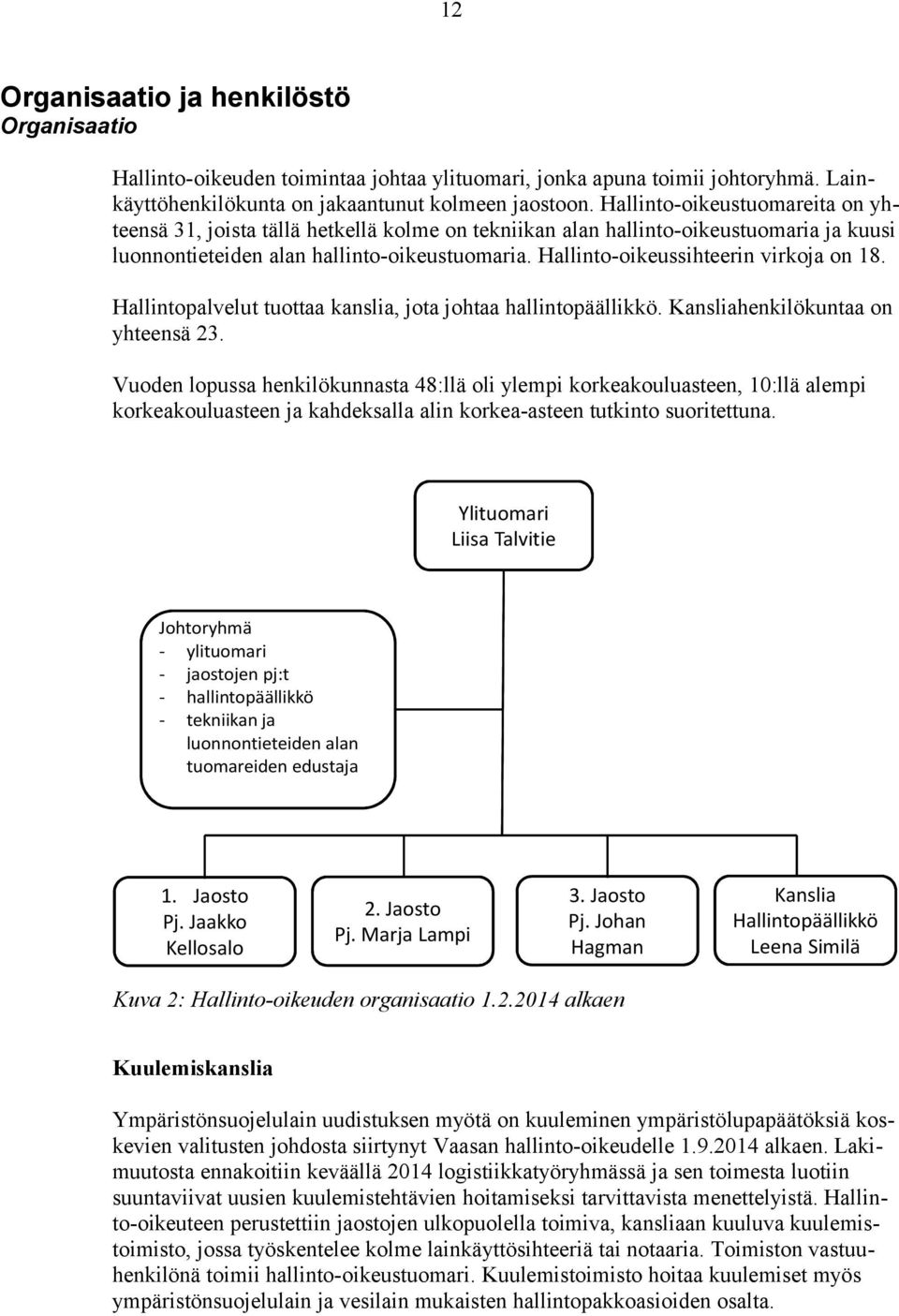 Hallinto-oikeussihteerin virkoja on 18. Hallintopalvelut tuottaa kanslia, jota johtaa hallintopäällikkö. Kansliahenkilökuntaa on yhteensä 23.