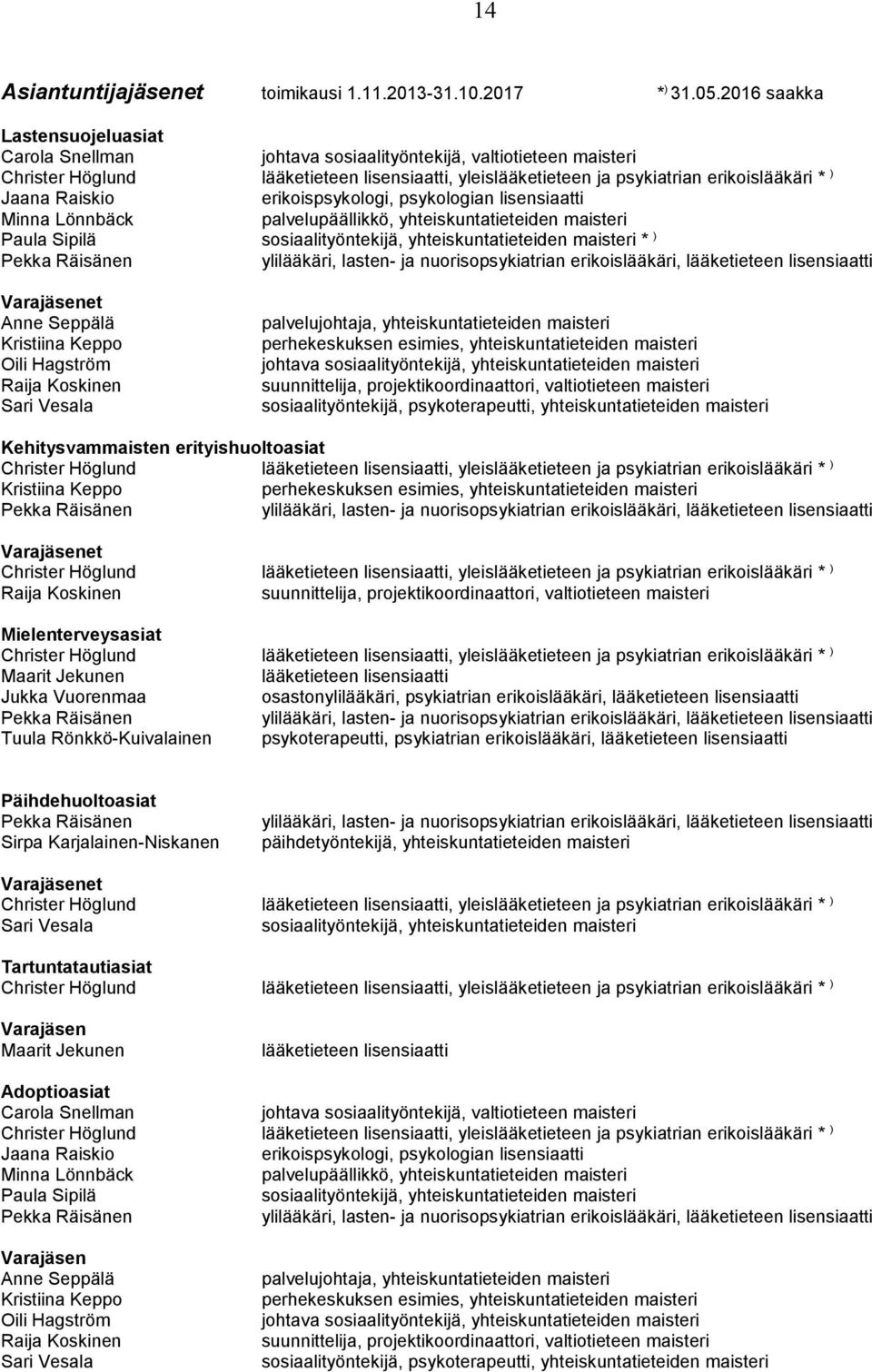 Raiskio erikoispsykologi, psykologian lisensiaatti Minna Lönnbäck palvelupäällikkö, yhteiskuntatieteiden maisteri Paula Sipilä sosiaalityöntekijä, yhteiskuntatieteiden maisteri * ) Pekka Räisänen