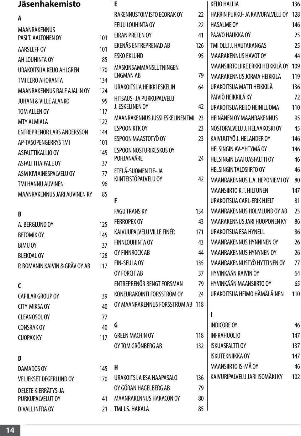 ENTREPRENÖR LARS ANDERSSON 144 AP-TASOPENGERRYS TMI 101 ASFALTTIKALLIO OY 145 ASFALTTITAIPALE OY 37 ASM KIVIAINESPALVELU OY 77 TMI HANNU AUVINEN 96 MAANRAKENNUS JARI AUVINEN KY 85 B A.