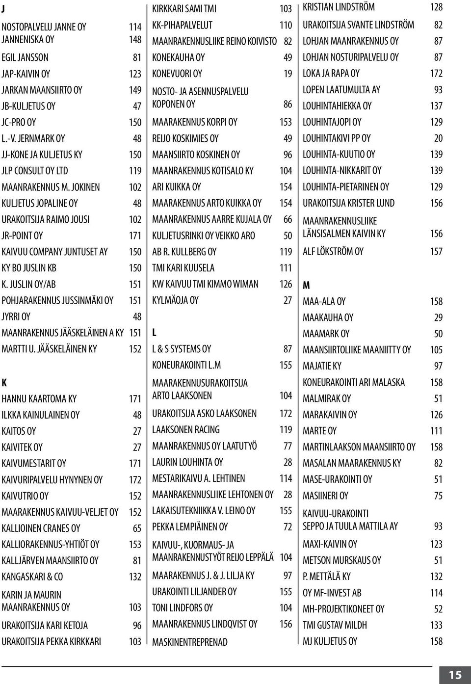 JOKINEN 102 KULJETUS JOPALINE OY 48 URAKOITSIJA RAIMO JOUSI 102 JR-POINT OY 171 KAIVUU COMPANY JUNTUSET AY 150 KY BO JUSLIN KB 150 K.