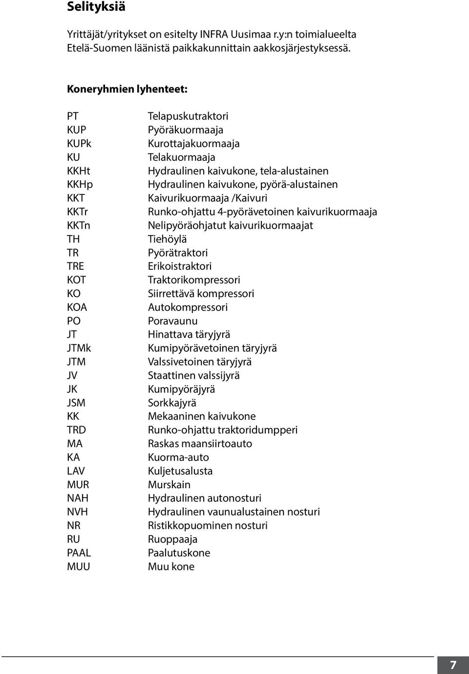 Kurottajakuormaaja Telakuormaaja Hydraulinen kaivukone, tela-alustainen Hydraulinen kaivukone, pyörä-alustainen Kaivurikuormaaja /Kaivuri Runko-ohjattu 4-pyörävetoinen kaivurikuormaaja