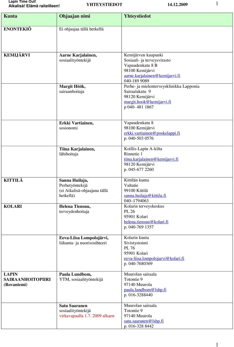 fi p 040-481 1867 KITTILÄ KOLARI LAPIN SAIRAANHOITOPIIRI Erkki Vartiainen, sosionomi Tiina Karjalainen, lähihoitaja Sanna Huilaja, Perhetyöntekijä (ei Aikalisä-ohjaajana tällä hetkellä) Helena