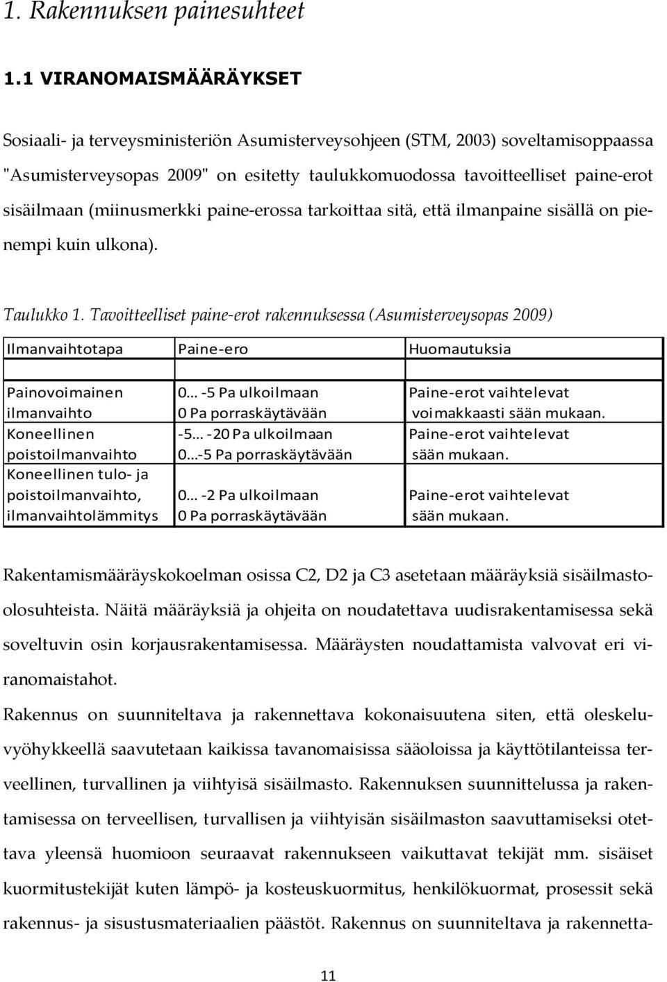 (miinusmerkki paine-erossa tarkoittaa sitä, että ilmanpaine sisällä on pienempi kuin ulkona). Taulukko 1.