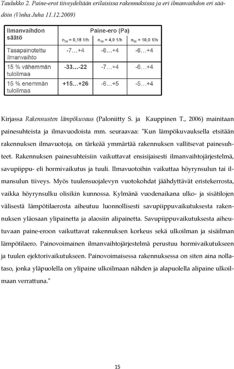 Rakennuksen painesuhteisiin vaikuttavat ensisijaisesti ilmanvaihtojärjestelmä, savupiippu- eli hormivaikutus ja tuuli. Ilmavuotoihin vaikuttaa höyrynsulun tai ilmansulun tiiveys.