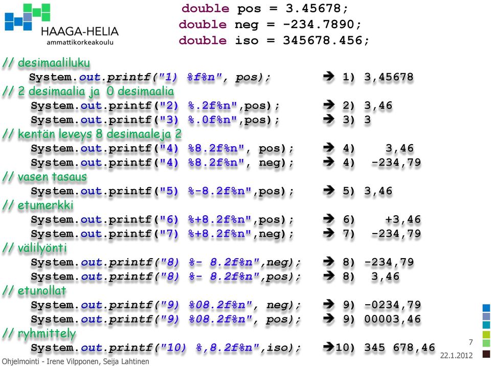 2f%n",pos); // etumerkki System.out.printf("6) %+8.2f%n",pos); System.out.printf("7) %+8.2f%n",neg); // välilyönti System.out.printf("8) %- 8.2f%n",neg); System.out.printf("8) %- 8.2f%n",pos); // etunollat System.