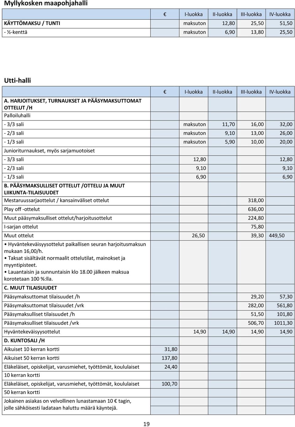 myös sarjamuotoiset - 3/3 sali 12,80 12,80-2/3 sali 9,10 9,10-1/3 sali 6,90 6,90 B.