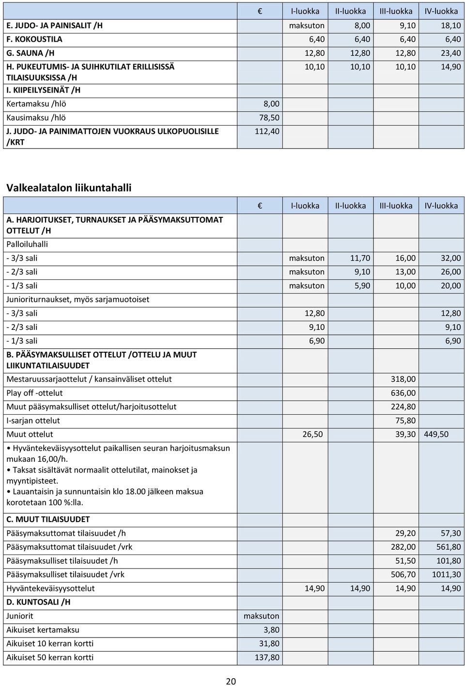 HARJOITUKSET, TURNAUKSET JA PÄÄSYMAKSUTTOMAT OTTELUT /H Palloiluhalli 20-3/3 sali maksuton 11,70 16,00 32,00-2/3 sali maksuton 9,10 13,00 26,00-1/3 sali maksuton 5,90 10,00 20,00 Junioriturnaukset,