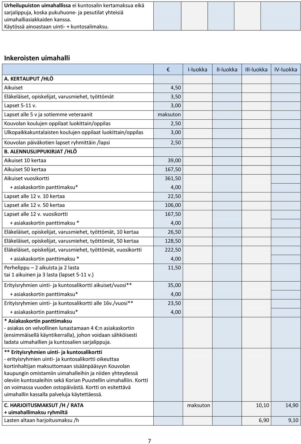 3,00 Lapset alle 5 v ja sotiemme veteraanit maksuton Kouvolan koulujen oppilaat luokittain/oppilas 2,50 Ulkopaikkakuntalaisten koulujen oppilaat luokittain/oppilas 3,00 Kouvolan päiväkotien lapset