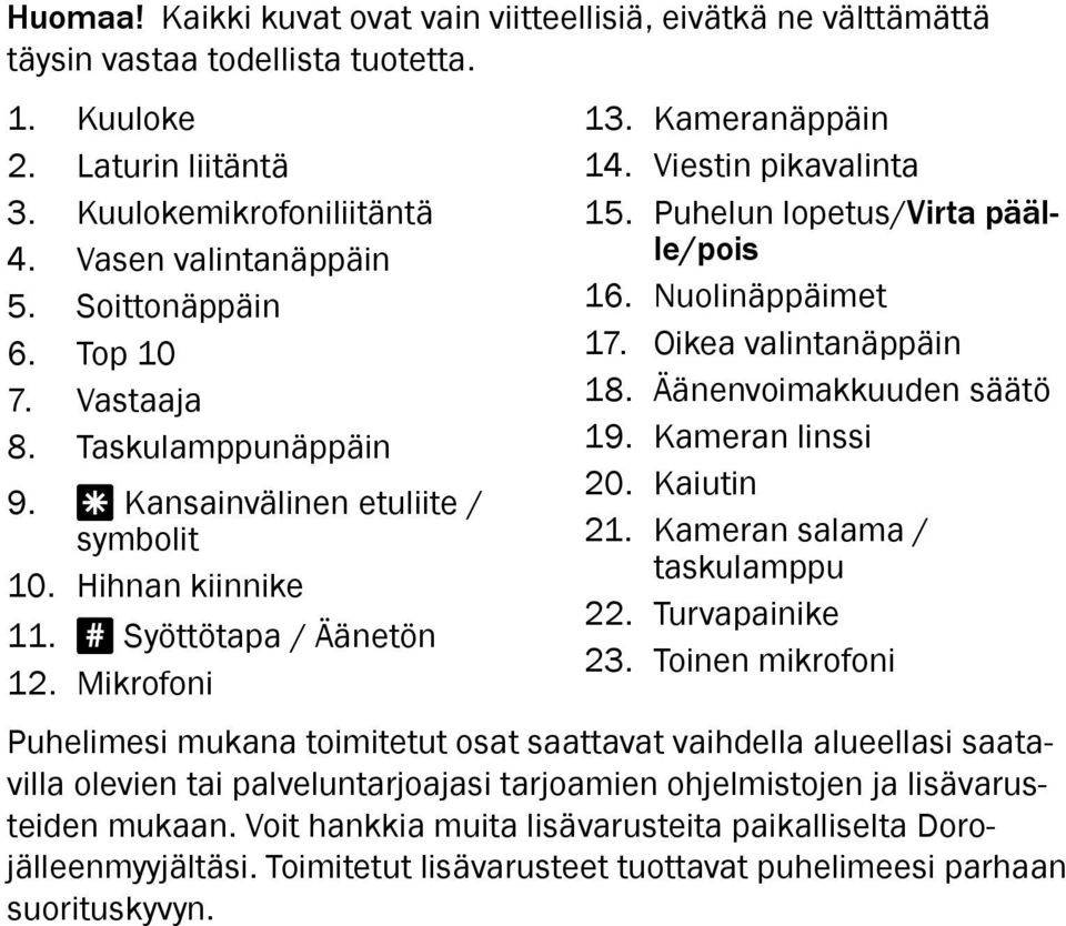 Viestin pikavalinta 15. Puhelun lopetus/virta päälle/pois 16. Nuolinäppäimet 17. Oikea valintanäppäin 18. Äänenvoimakkuuden säätö 19. Kameran linssi 20. Kaiutin 21. Kameran salama / taskulamppu 22.