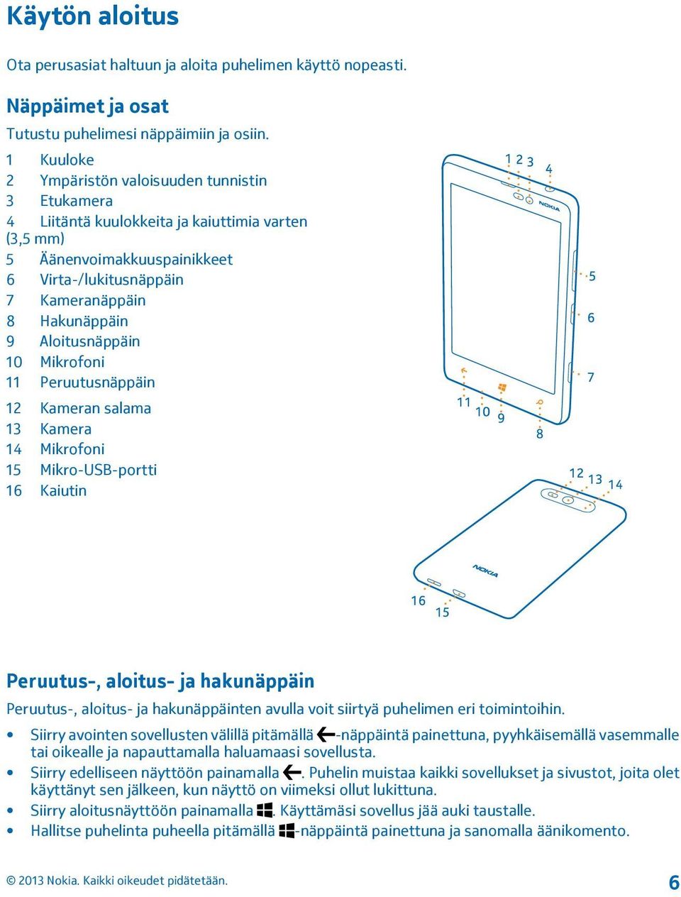 Aloitusnäppäin 10 Mikrofoni 11 Peruutusnäppäin 12 Kameran salama 13 Kamera 14 Mikrofoni 15 Mikro-USB-portti 16 Kaiutin Peruutus-, aloitus- ja hakunäppäin Peruutus-, aloitus- ja hakunäppäinten avulla