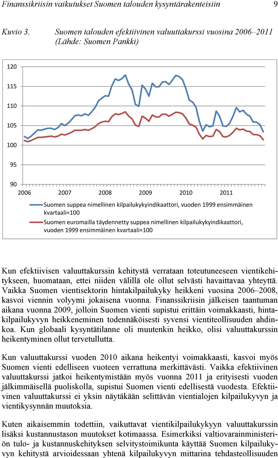 1999 ensimmäinen kvartaali=100 Suomen euromailla täydennetty suppea nimellinen kilpailukykyindikaattori, vuoden 1999 ensimmäinen kvartaali=100 Kun efektiivisen valuuttakurssin kehitystä verrataan