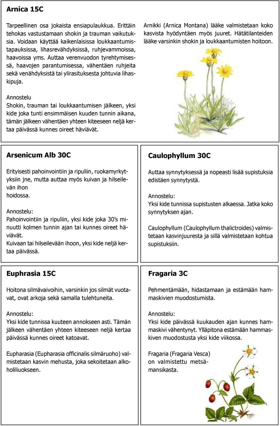 Auttaa verenvuodon tyrehtymisessä, haavojen parantumisessa, vähentäen ruhjeita sekä venähdyksistä tai ylirasituksesta johtuvia lihaskipuja.