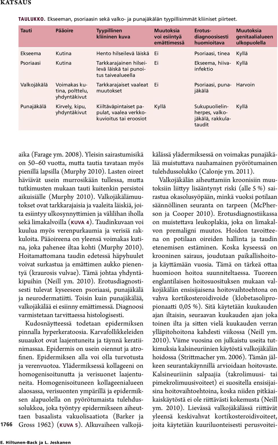 Psoriaasi, tinea Kyllä Psoriaasi Kutina Tarkkarajainen hilseilevä läiskä tai punoitus taivealueella Ei Ekseema, hiivainfektio Kyllä Valkojäkälä Voimakas kutina, polttelu, yhdyntäkivut Tarkkarajaiset