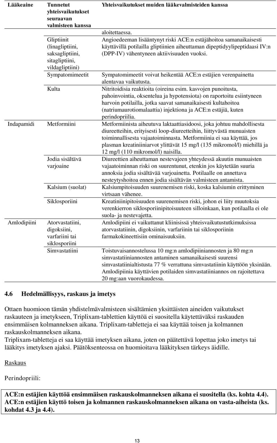 Angioedeeman lisääntynyt riski ACE:n estäjähoitoa samanaikaisesti käyttävillä potilailla gliptiinien aiheuttaman dipeptidyylipeptidaasi IV:n (DPPIV) vähentyneen aktiivisuuden vuoksi.