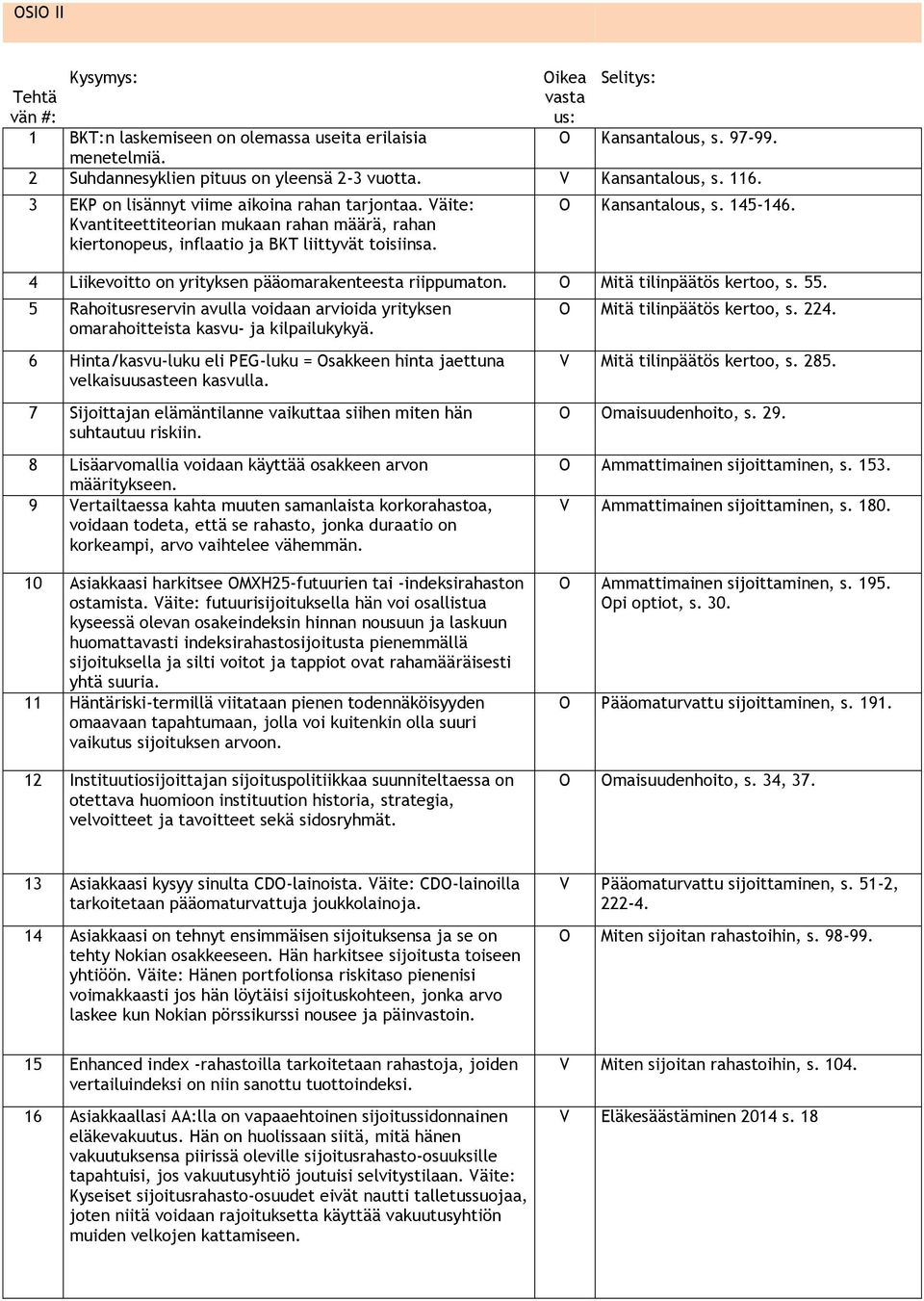 4 Liikevoitto on yrityksen pääomarakenteesta riippumaton. Mitä tilinpäätös kertoo, s. 55. 5 Rahoitusreservin avulla voidaan arvioida yrityksen omarahoitteista kasvu- ja kilpailukykyä.