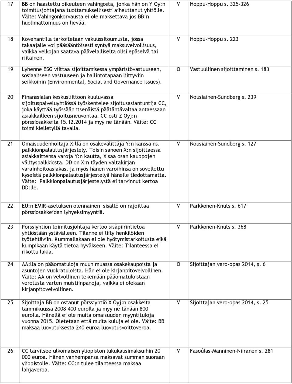 325-326 18 Kovenantilla tarkoitetaan vakuussitoumusta, jossa takaajalle voi pääsääntöisesti syntyä maksuvelvollisuus, vaikka velkojan saatava päävelalliselta olisi epäselvä tai riitainen.