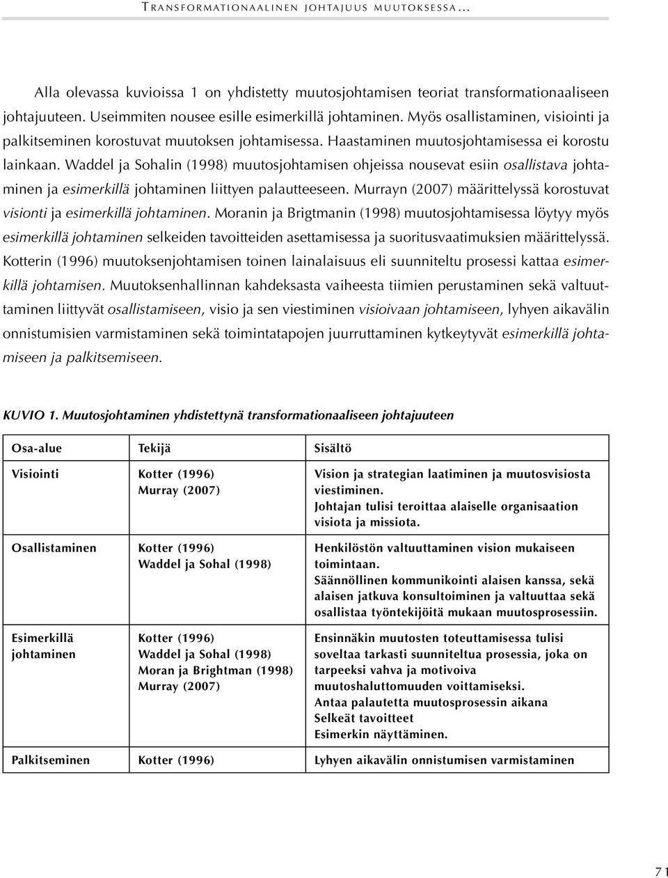 Waddel ja Sohalin (1998) muutosjohtamisen ohjeissa nousevat esiin osallistava johtaminen ja esimerkillä johtaminen liittyen palautteeseen.