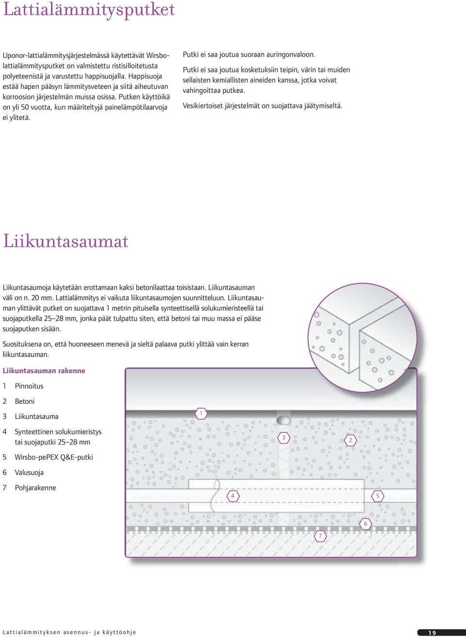 Putki ei saa joutua suoraan auringonvaloon. Putki ei saa joutua kosketuksiin teipin, värin tai muiden sellaisten kemiallisten aineiden kanssa, jotka voivat vahingoittaa putkea.