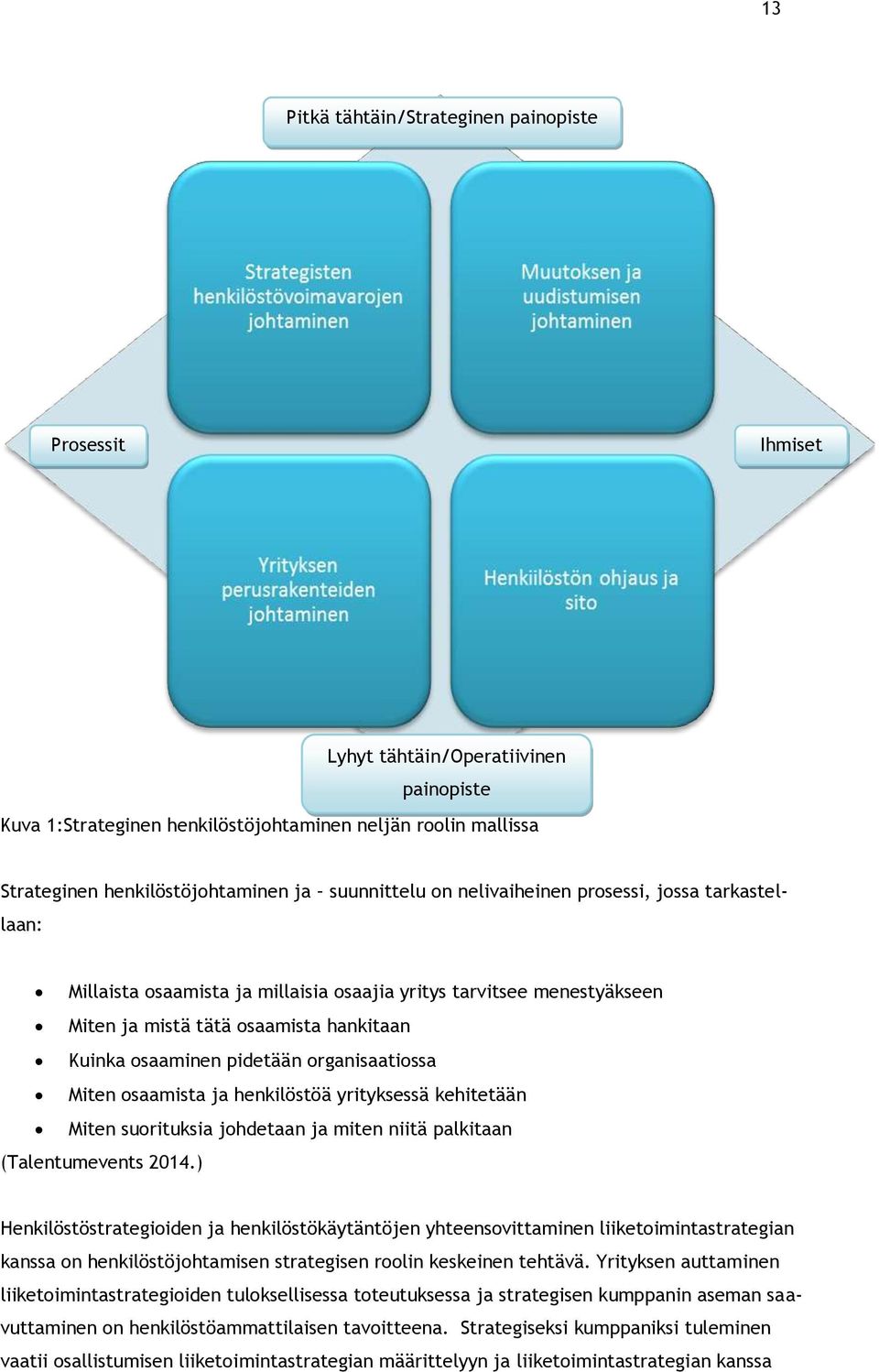 organisaatiossa Miten osaamista ja henkilöstöä yrityksessä kehitetään Miten suorituksia johdetaan ja miten niitä palkitaan (Talentumevents 2014.