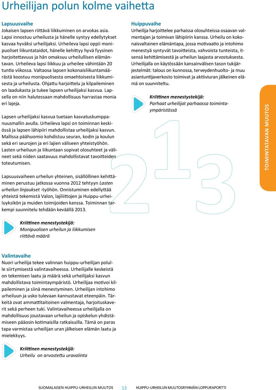 Urheileva lapsi liikkuu ja urheilee vähintään 20 tuntia viikossa. Valtaosa lapsen kokonaisliikuntamäärästä koostuu monipuolisesta omaehtoisesta liikkumisesta ja urheilusta.