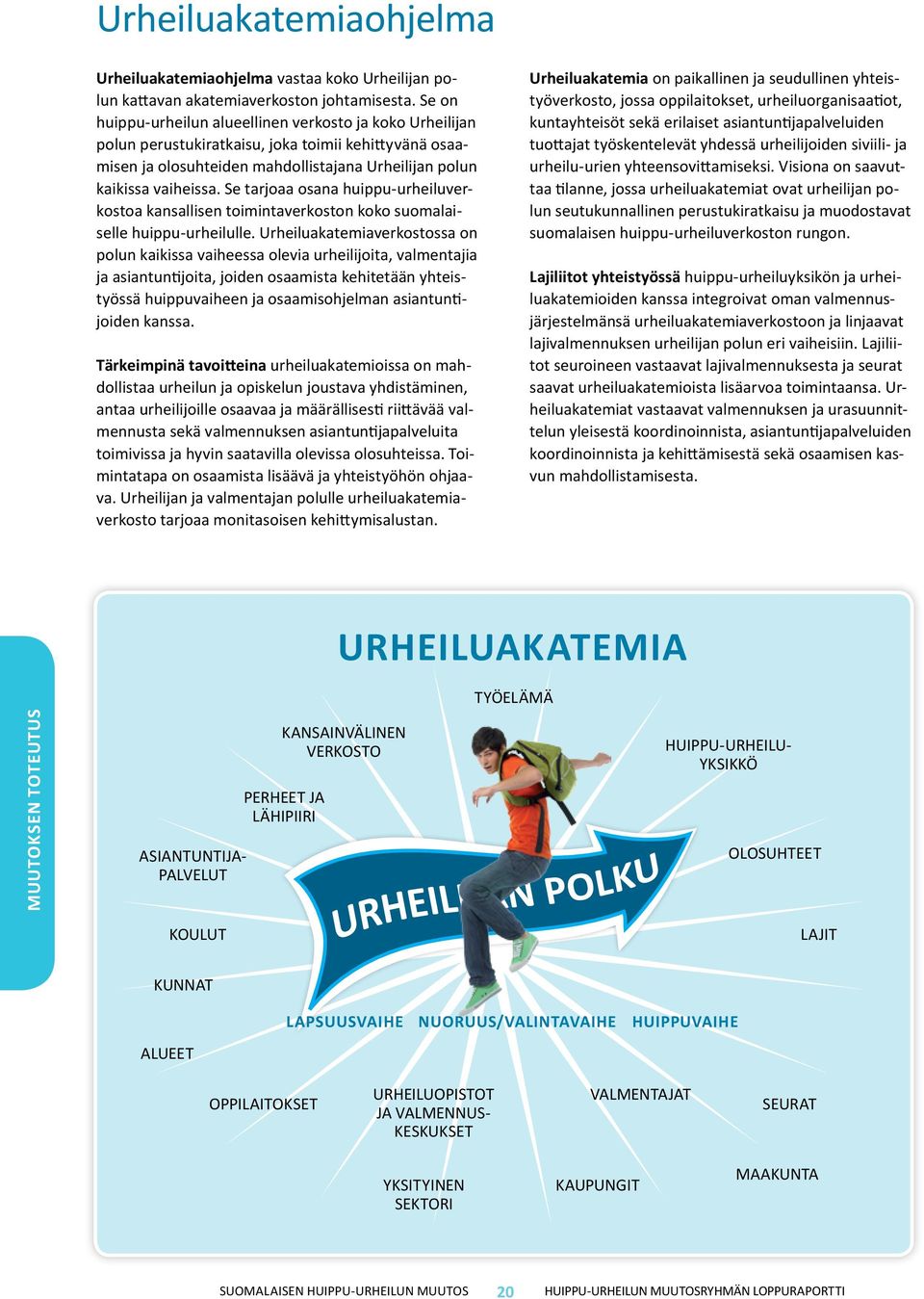 Se tarjoaa osana huippu-urheiluverkostoa kansallisen toimintaverkoston koko suomalaiselle huippu-urheilulle.