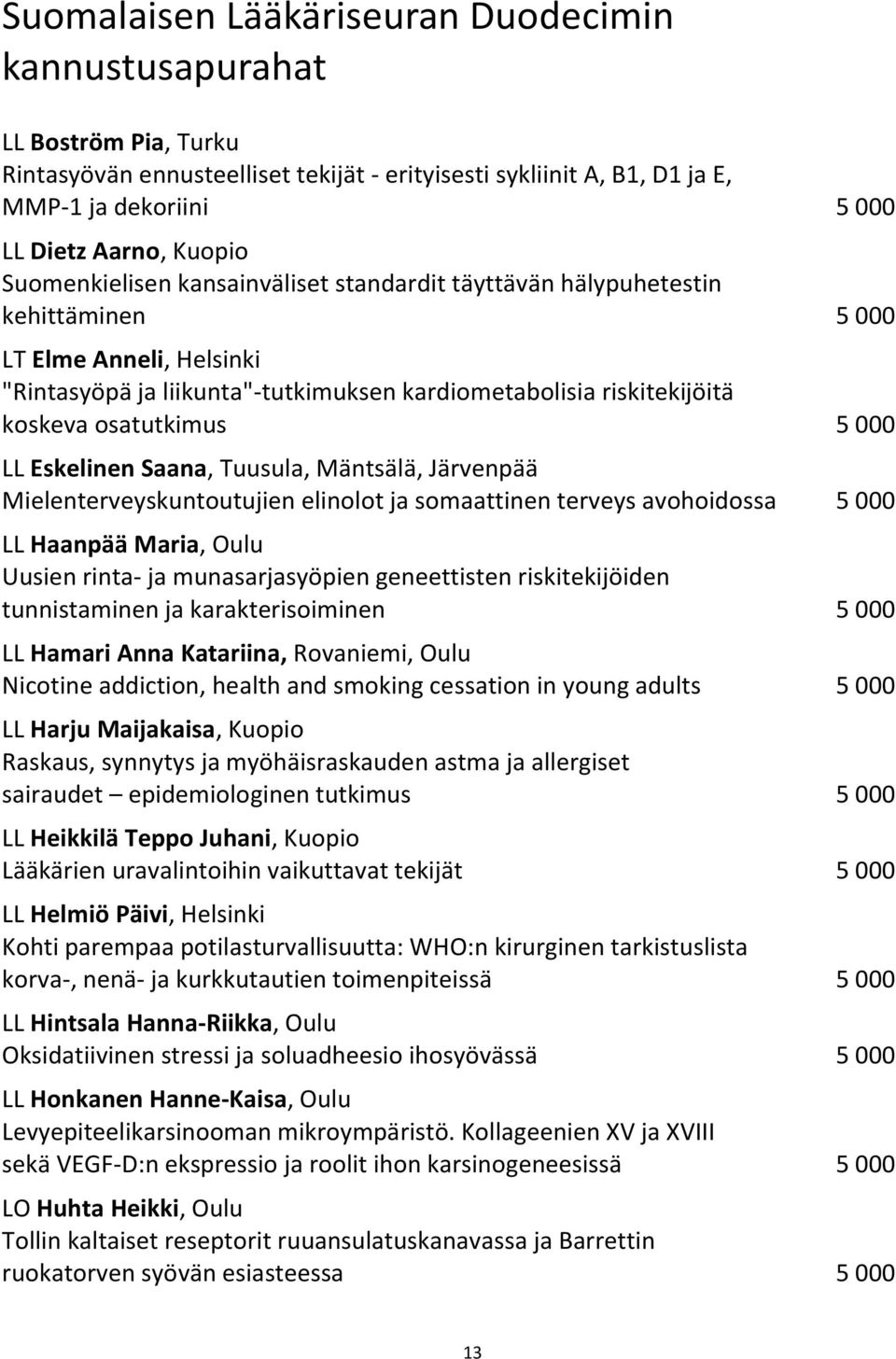 5 000 LL Eskelinen Saana, Tuusula, Mäntsälä, Järvenpää Mielenterveyskuntoutujien elinolot ja somaattinen terveys avohoidossa 5 000 LL Haanpää Maria, Oulu Uusien rinta- ja munasarjasyöpien