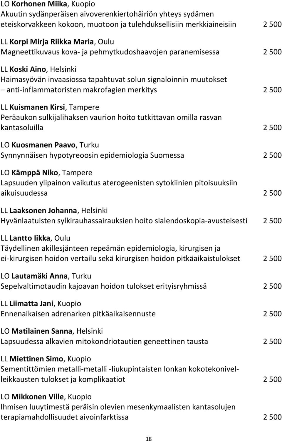 500 LL Kuismanen Kirsi, Tampere Peräaukon sulkijalihaksen vaurion hoito tutkittavan omilla rasvan kantasoluilla 2 500 LO Kuosmanen Paavo, Turku Synnynnäisen hypotyreoosin epidemiologia Suomessa 2 500