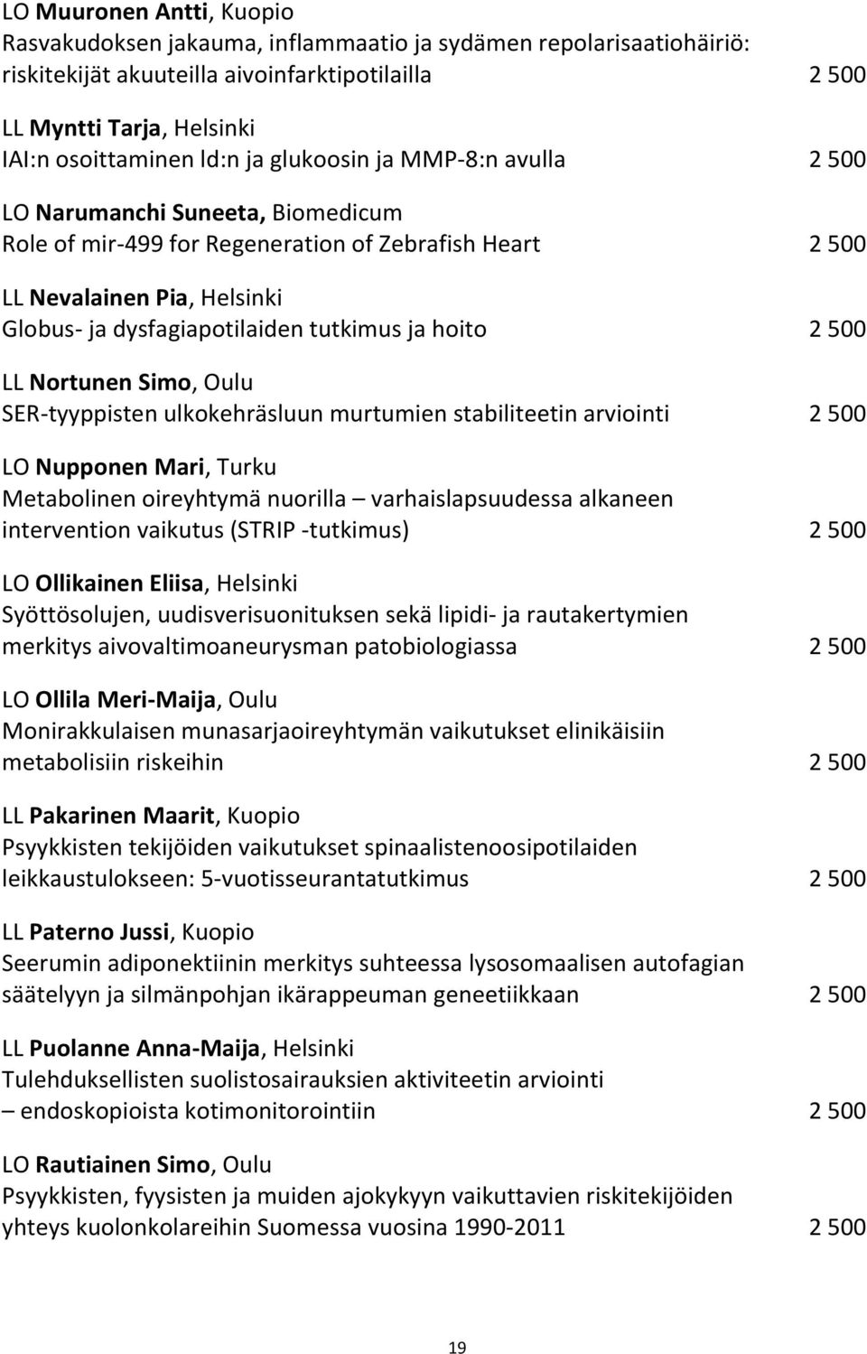 hoito 2 500 LL Nortunen Simo, Oulu SER-tyyppisten ulkokehräsluun murtumien stabiliteetin arviointi 2 500 LO Nupponen Mari, Turku Metabolinen oireyhtymä nuorilla varhaislapsuudessa alkaneen