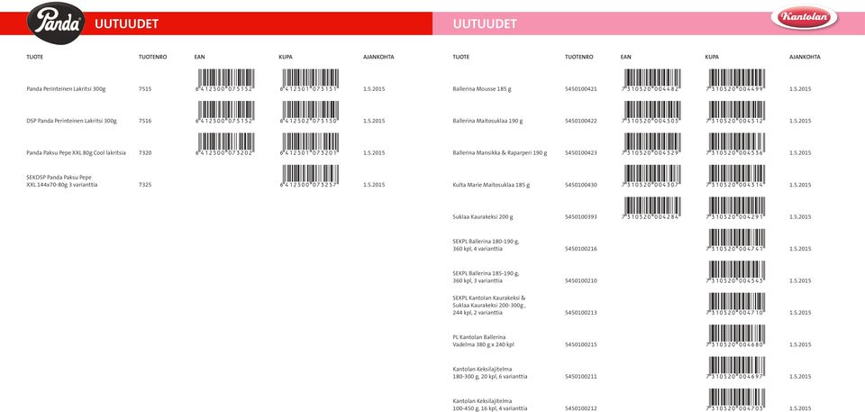 *7310520004505* *7310520004512* Mansikka & Raparperi 190 g 5450100423 *7310520004529* *7310520004536* SEKDSP Panda Paksu Pepe XXL 144x70-80g 3 varianttia 7325 *6412500073257* Kulta Marie Maitosuklaa