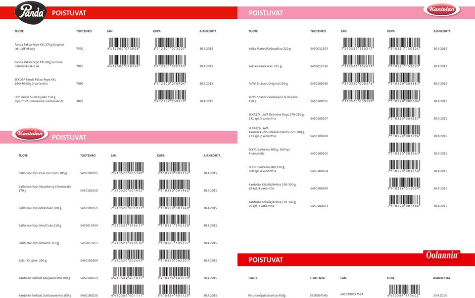 varianttia 7090 *6412500070904* DSP Panda Suklaasydän 150 g piparmintunmakuisia suklaarakeita 3892 *6412502038919* Suklaa Kaurakeksi 225 g 5450011526 *7310521152618* *7310521152625* Taffel Snaxers