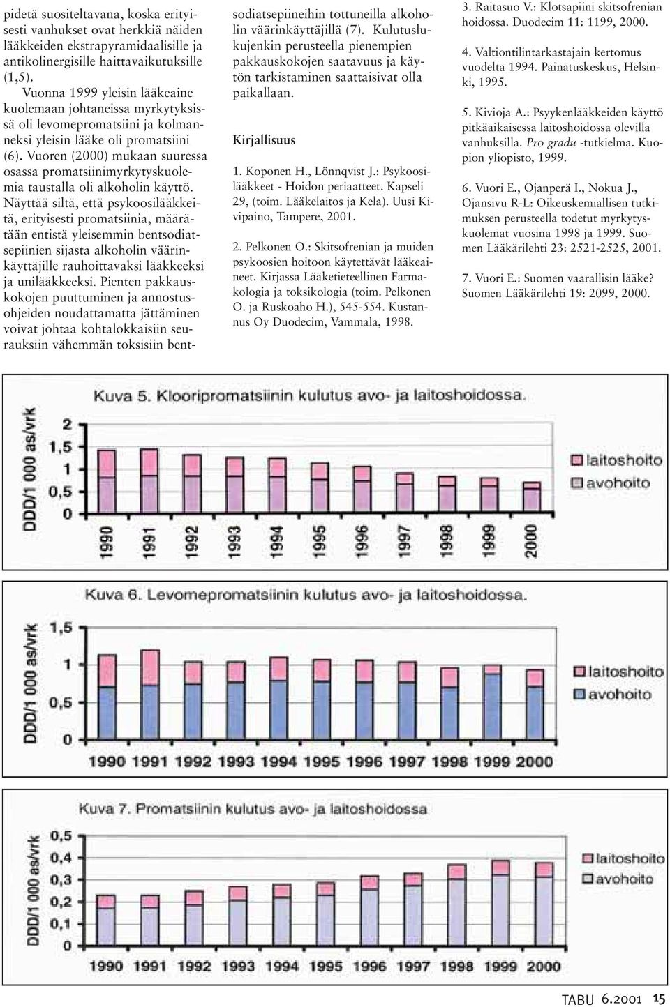 Vuoren (2000) mukaan suuressa osassa promatsiinimyrkytyskuolemia taustalla oli alkoholin käyttö.