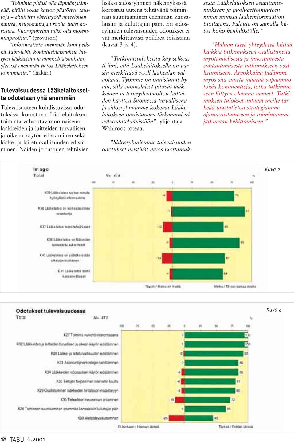 (lääkäri) Tulevaisuudessa Lääkelaitokselta odotetaan yhä enemmän Tulevaisuuteen kohdistuvissa odotuksissa korostuvat Lääkelaitoksen toiminta valvontaviranomaisena, lääkkeiden ja laitteiden