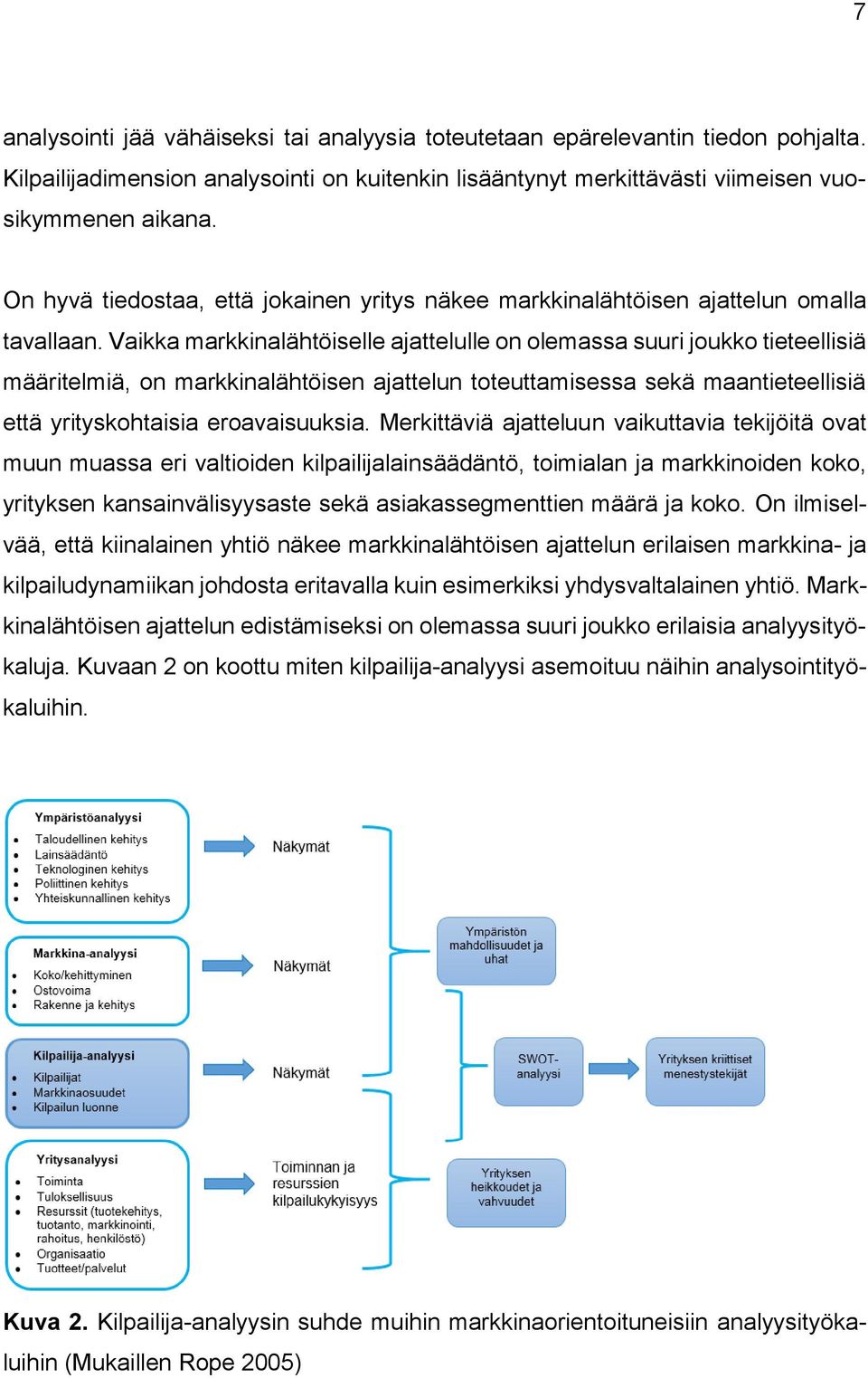 Vaikka markkinalähtöiselle ajattelulle on olemassa suuri joukko tieteellisiä määritelmiä, on markkinalähtöisen ajattelun toteuttamisessa sekä maantieteellisiä että yrityskohtaisia eroavaisuuksia.