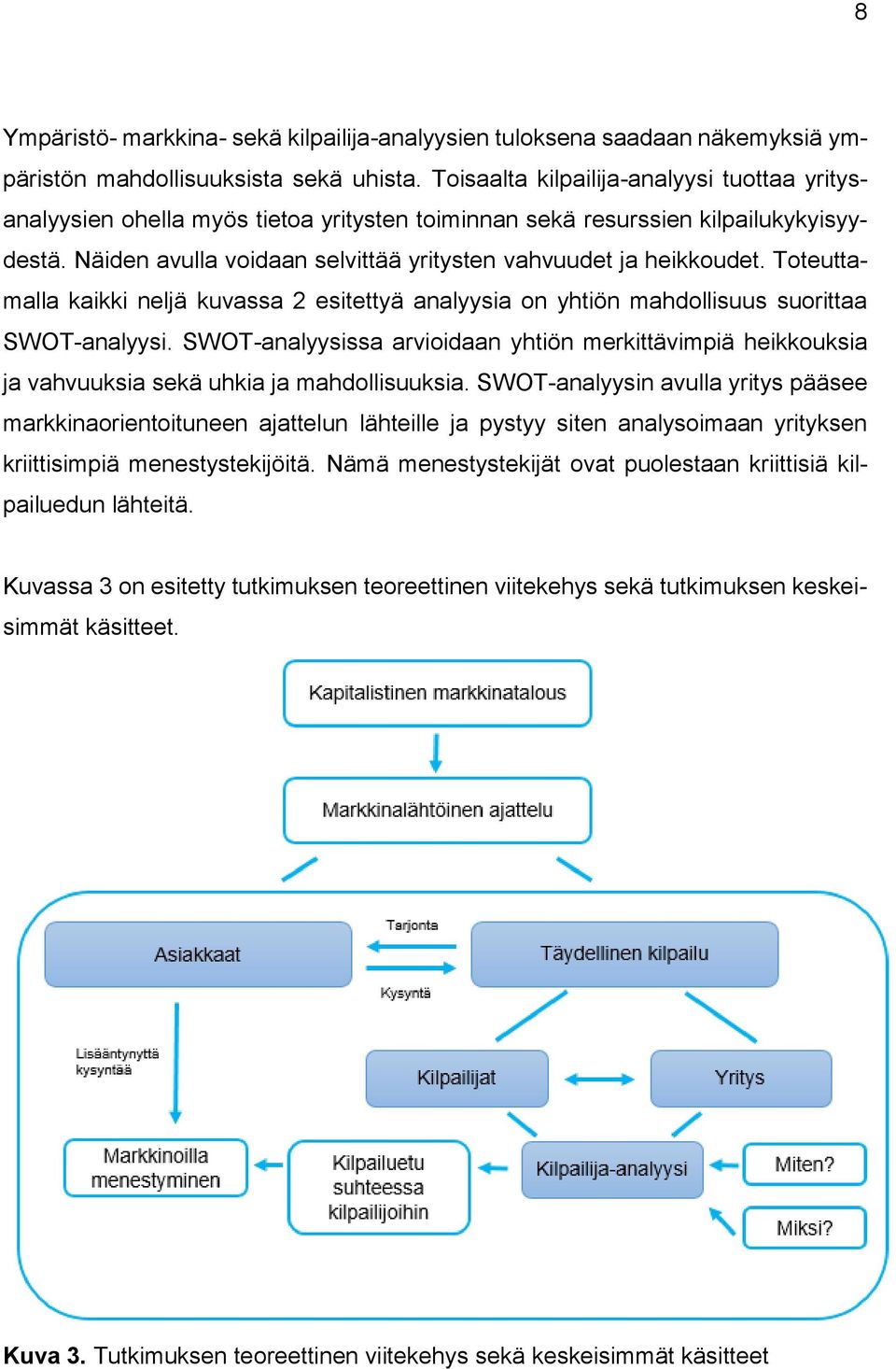 Toteuttamalla kaikki neljä kuvassa 2 esitettyä analyysia on yhtiön mahdollisuus suorittaa SWOT-analyysi.