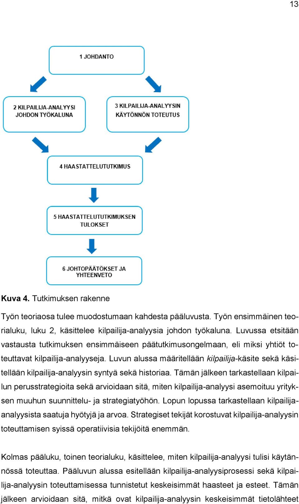 Luvun alussa määritellään kilpailija-käsite sekä käsitellään kilpailija-analyysin syntyä sekä historiaa.