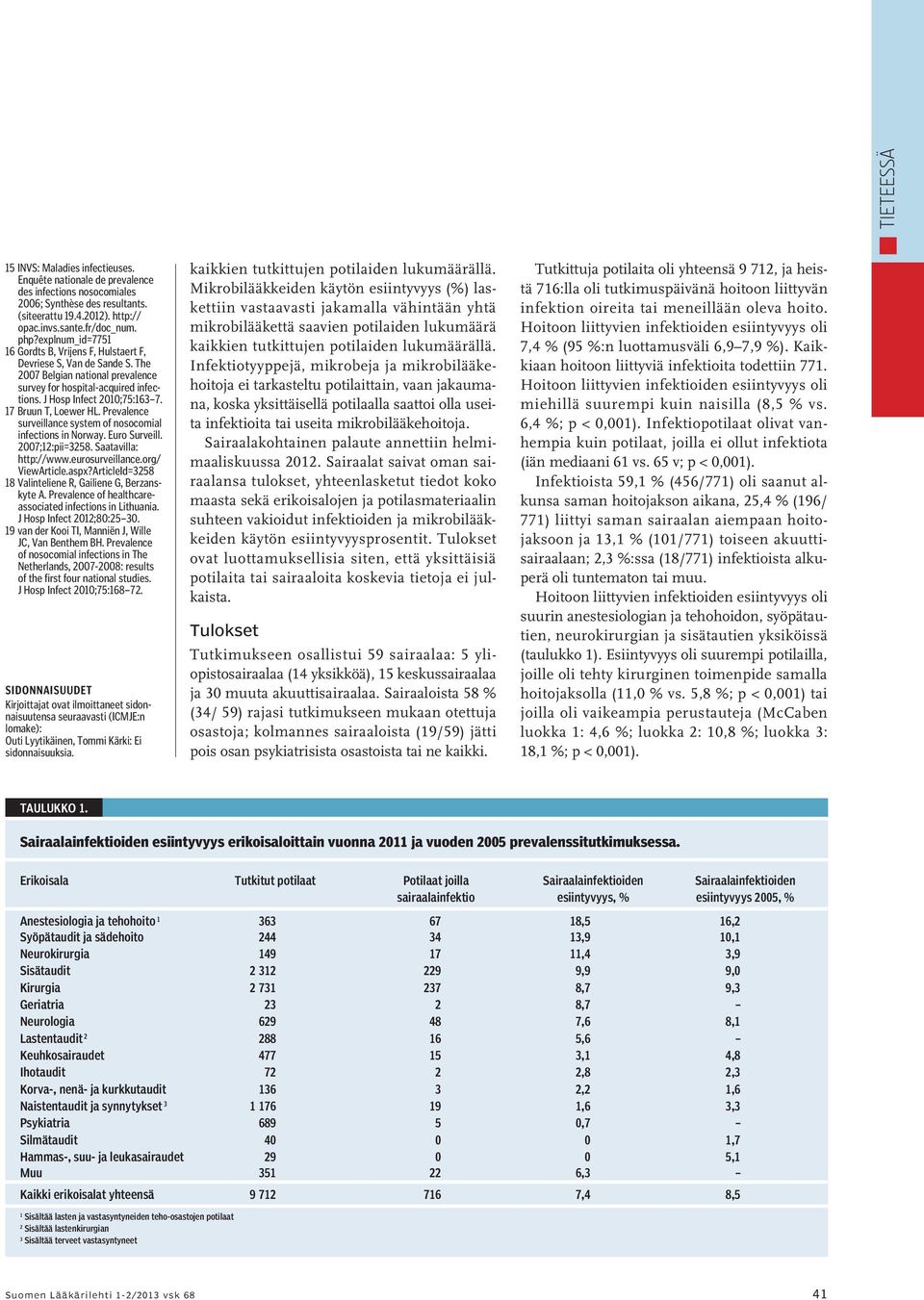 17 Bruun T, Loewer HL. Prevalence surveillance system of nosocomial infections in Norway. Euro Surveill. 2007;12:pii=3258. Saatavilla: http://www.eurosurveillance.org/ ViewArticle.aspx?