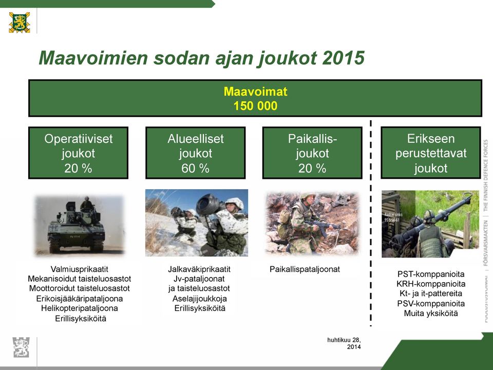 Erikoisjääkäripataljoona Helikopteripataljoona Erillisyksiköitä Jalkaväkiprikaatit Jv-pataljoonat ja taisteluosastot