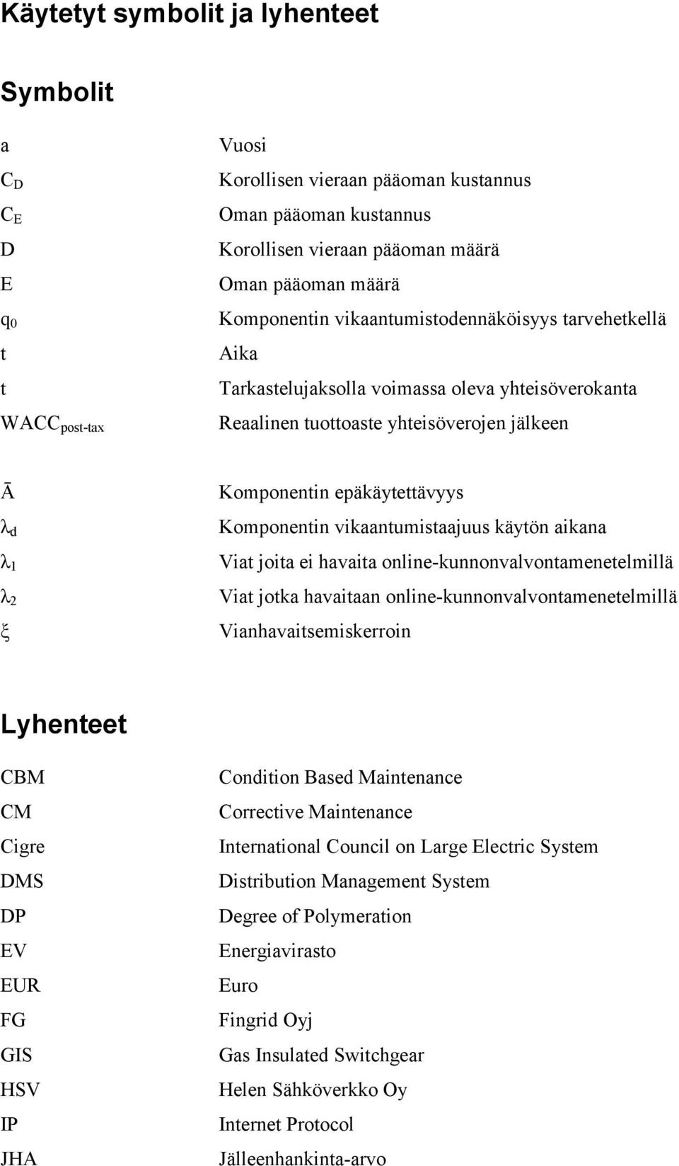 Komponentin vikaantumistaajuus käytön aikana Viat joita ei havaita online-kunnonvalvontamenetelmillä Viat jotka havaitaan online-kunnonvalvontamenetelmillä Vianhavaitsemiskerroin Lyhenteet CBM CM