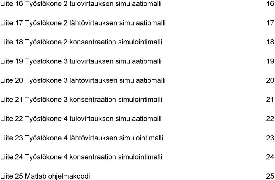 simulaatiomalli 20 Liite 21 Työstökone 3 konsentraation simulointimalli 21 Liite 22 Työstökone 4 tulovirtauksen simulaatiomalli 22