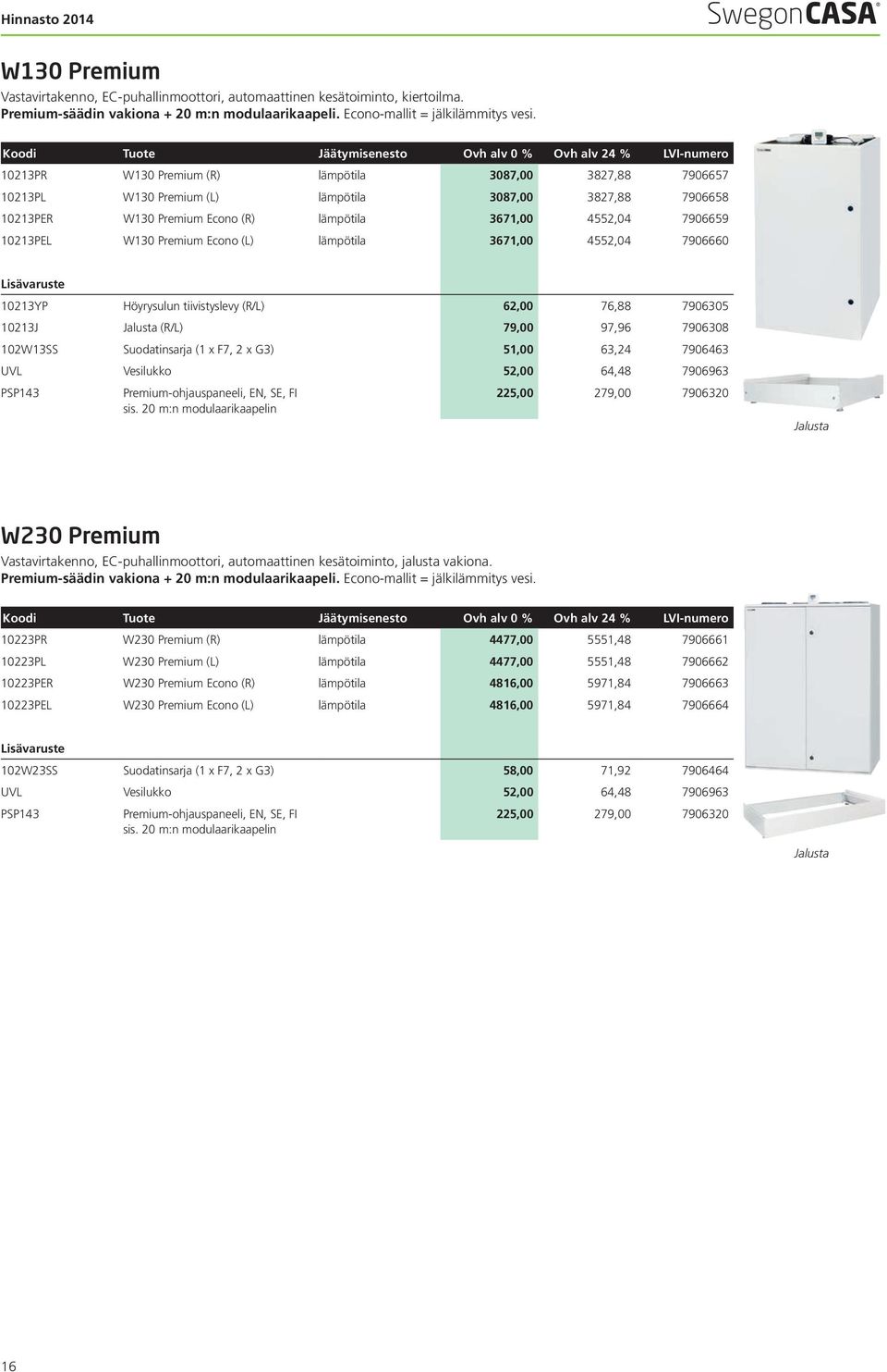 Premium Econo (R) lämpötila 3671,00 4552,04 7906659 10213PEL W130 Premium Econo (L) lämpötila 3671,00 4552,04 7906660 10213YP Höyrysulun tiivistyslevy (R/L) 62,00 76,88 7906305 10213J Jalusta (R/L)