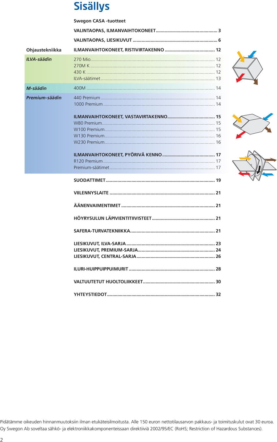 .. 16 W230 Premium... 16 ILMANVAIHTOKONEET, PYÖRIVÄ KENNO... 17 R120 Premium... 17 Premium-säätimet... 17 SUODATTIMET... 19 VIILENNYSLAITE... 21 ÄÄNENVAIMENTIMET... 21 HÖYRYSULUN LÄPIVIENTITIIVISTEET.