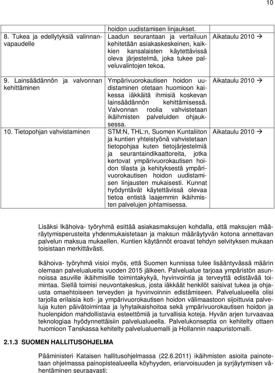 Lainsäädännön ja valvonnan kehittäminen Ympärivuorokautisen hoidon uudistaminen otetaan huomioon kaikessa iäkkäitä ihmisiä koskevan lainsäädännön kehittämisessä.