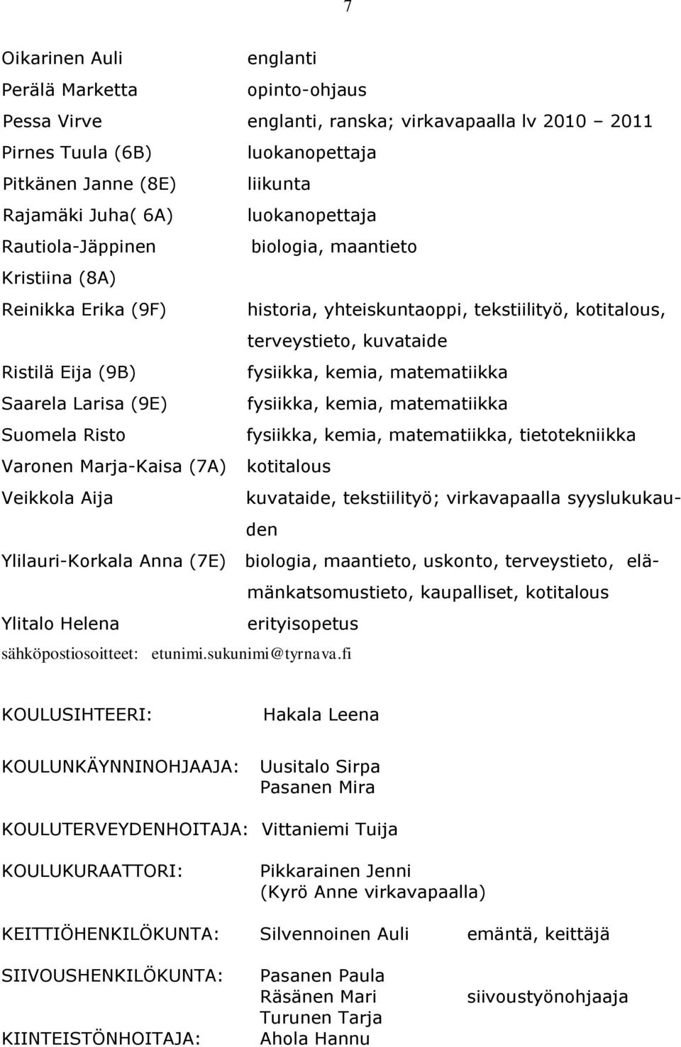 matematiikka Saarela Larisa (9E) fysiikka, kemia, matematiikka Suomela Risto fysiikka, kemia, matematiikka, tietotekniikka Varonen Marja-Kaisa (7A) kotitalous Veikkola Aija kuvataide, tekstiilityö;