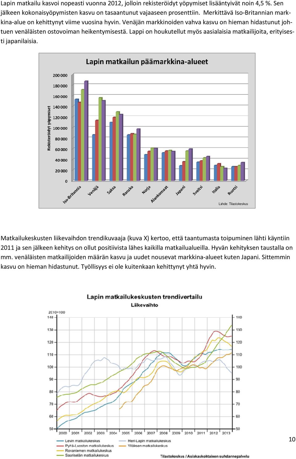 Lappi on houkutellut myös aasialaisia matkailijoita, erityisesti japanilaisia.