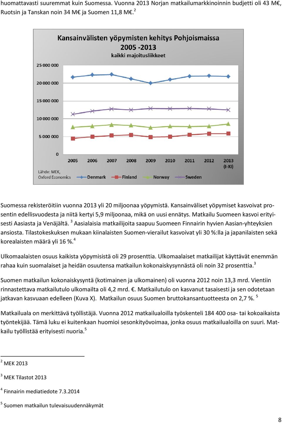 Matkailu Suomeen kasvoi erityisesti Aasiasta ja Venäjältä. 3 Aasialaisia matkailijoita saapuu Suomeen Finnairin hyvien Aasian-yhteyksien ansiosta.