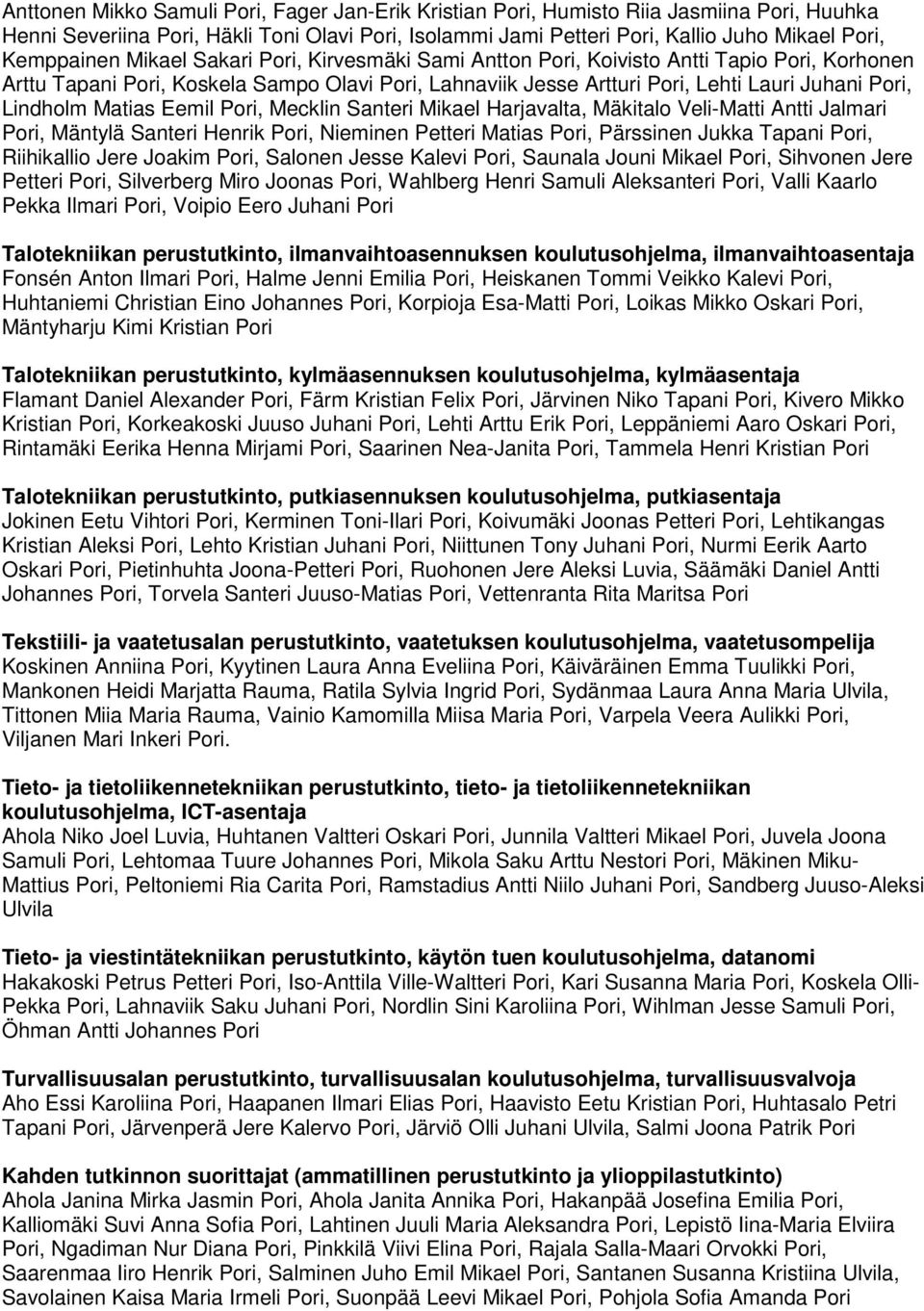 Lindholm Matias Eemil Pori, Mecklin Santeri Mikael Harjavalta, Mäkitalo Veli-Matti Antti Jalmari Pori, Mäntylä Santeri Henrik Pori, Nieminen Petteri Matias Pori, Pärssinen Jukka Tapani Pori,