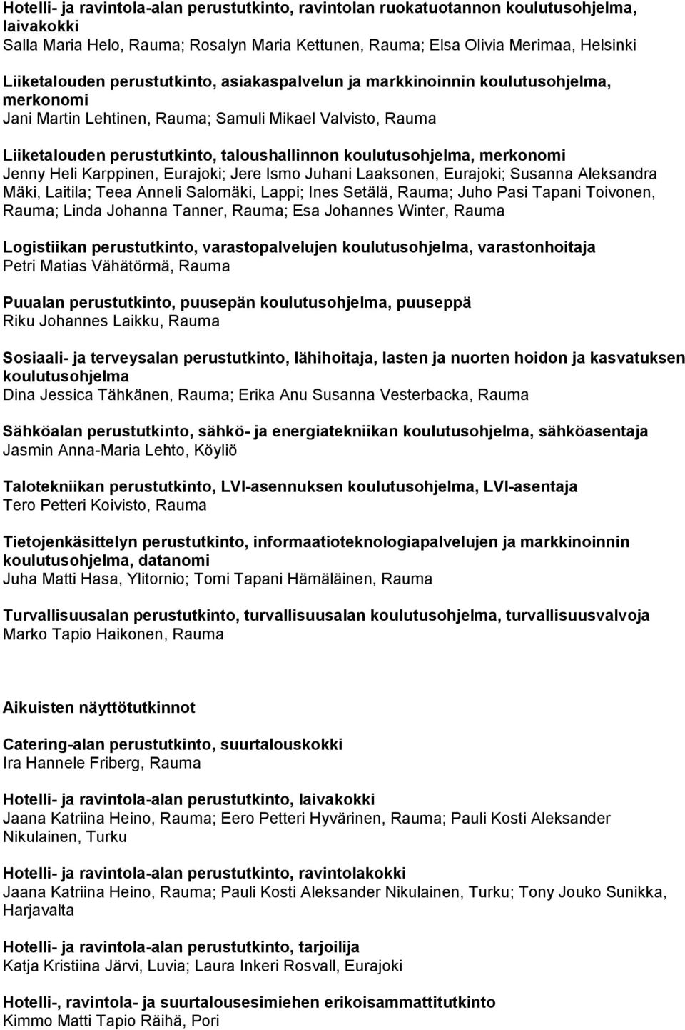 Ismo Juhani Laaksonen, Eurajoki; Susanna Aleksandra Mäki, Laitila; Teea Anneli Salomäki, Lappi; Ines Setälä, Rauma; Juho Pasi Tapani Toivonen, Rauma; Linda Johanna Tanner, Rauma; Esa Johannes Winter,
