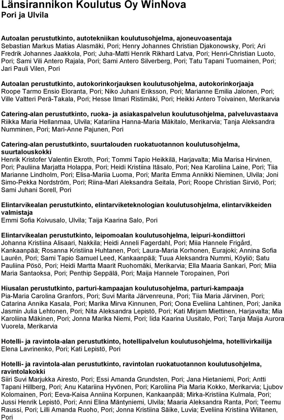 autokorinkorjauksen, autokorinkorjaaja Roope Tarmo Ensio Eloranta, ; Niko Juhani Eriksson, ; Marianne Emilia Jalonen, ; Ville Valtteri Perä-Takala, ; Hesse Ilmari Ristimäki, ; Heikki Antero