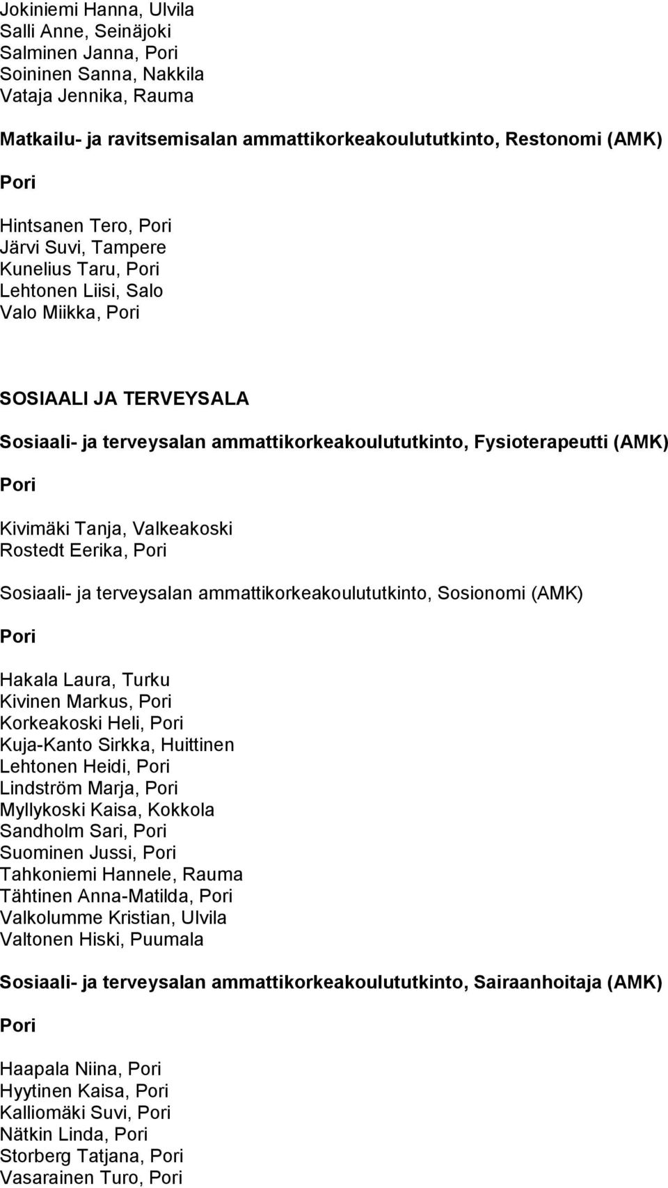 Rostedt Eerika, Sosiaali- ja terveysalan ammattikorkeakoulututkinto, Sosionomi (AMK) Hakala Laura, Turku Kivinen Markus, Korkeakoski Heli, Kuja-Kanto Sirkka, Huittinen Lehtonen Heidi, Lindström